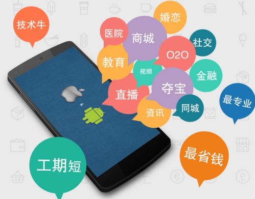 成都軟件開(kāi)發(fā)，為何我首選這家軟件外包服務(wù)